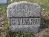 Stuard marker